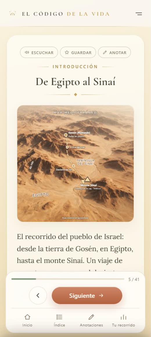 Mapa ilustrado de la ruta del Sinaí dentro del ebook