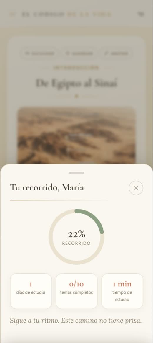 Panel con el progreso de lectura y los días de estudio